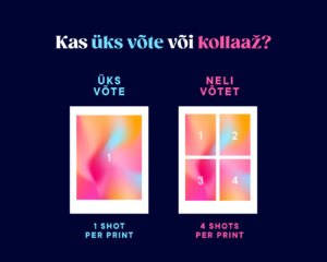 Selgitus, mida tähendavad üksik- ja nelikvõte. Nelikvõtte ehk kollaaži korral pildistam Peopeegel neli fotot väikeste vahedega.