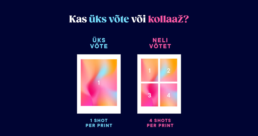 Selgitus, mida tähendavad üksik- ja nelikvõte. Nelikvõtte ehk kollaaži korral pildistam Peopeegel neli fotot väikeste vahedega.